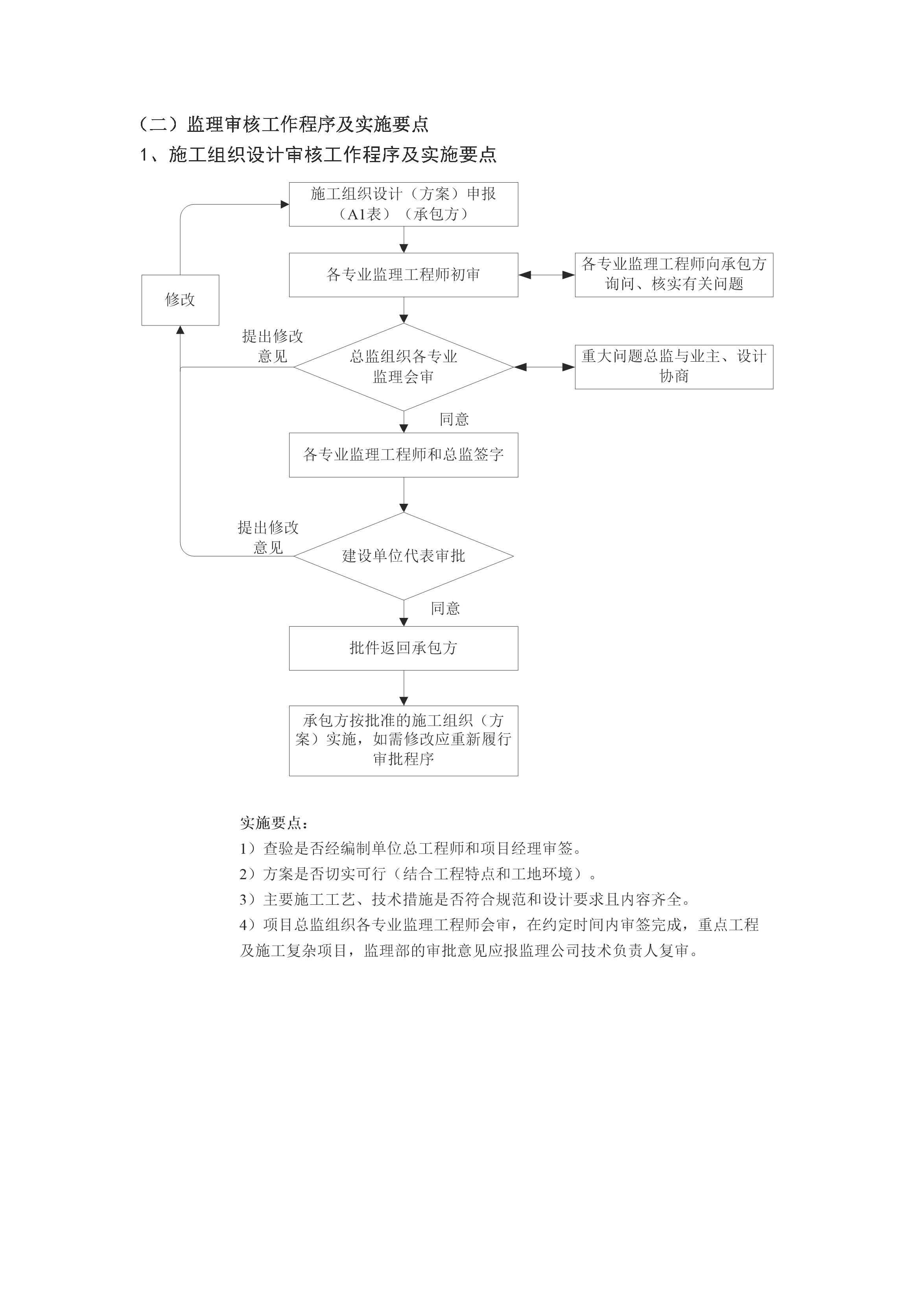 监理工作程序_页面_02.jpg