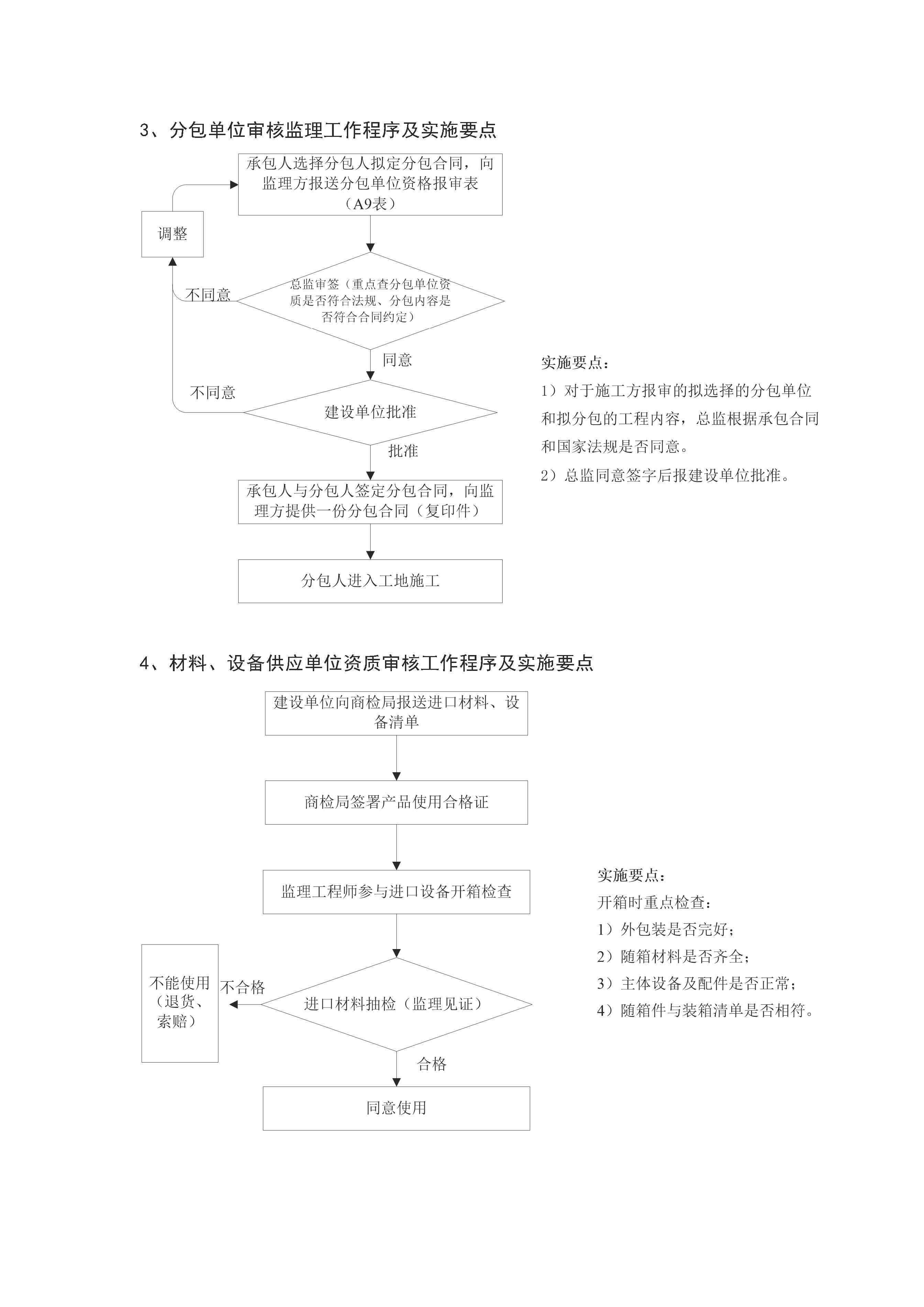 监理工作程序_页面_04.jpg