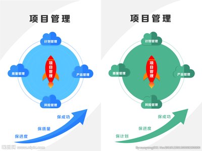 勘察设计企业 EPC 项目设计管理工作存在问题及对策