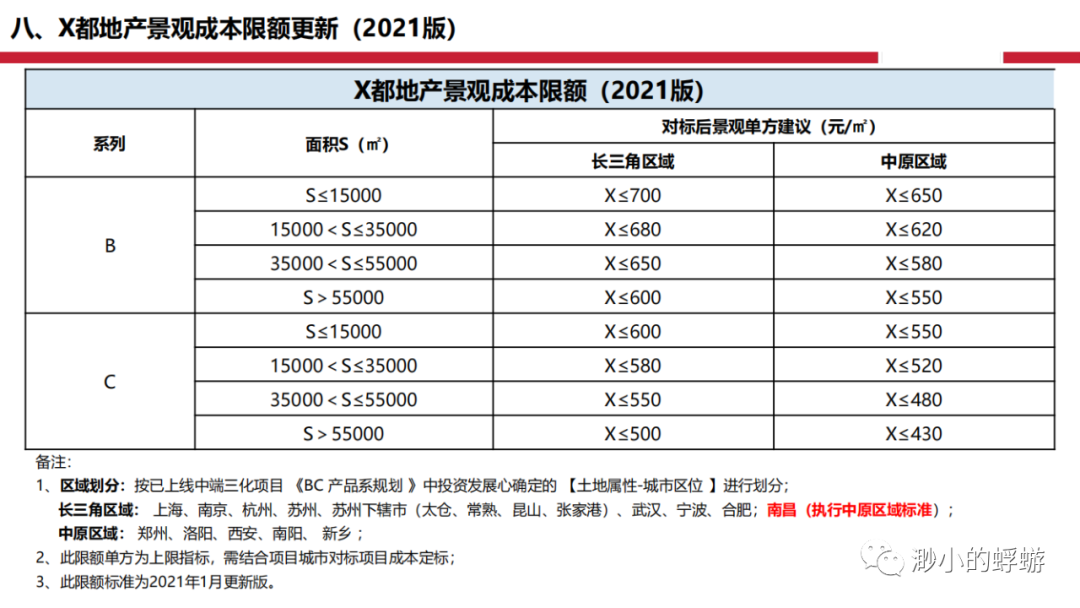 d248ebc8d64eba4eac4fc286656a6963_640_wx_fmt=png&wxfrom=5&wx_lazy=1&wx_co=1.png