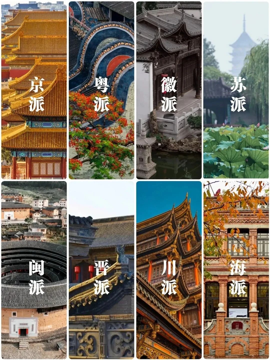 中国建筑八大派系