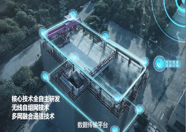 碧桂园:明年开始,我们全部用机器人建房子!建筑机器人将迎来全面盈利!(图22) 图片