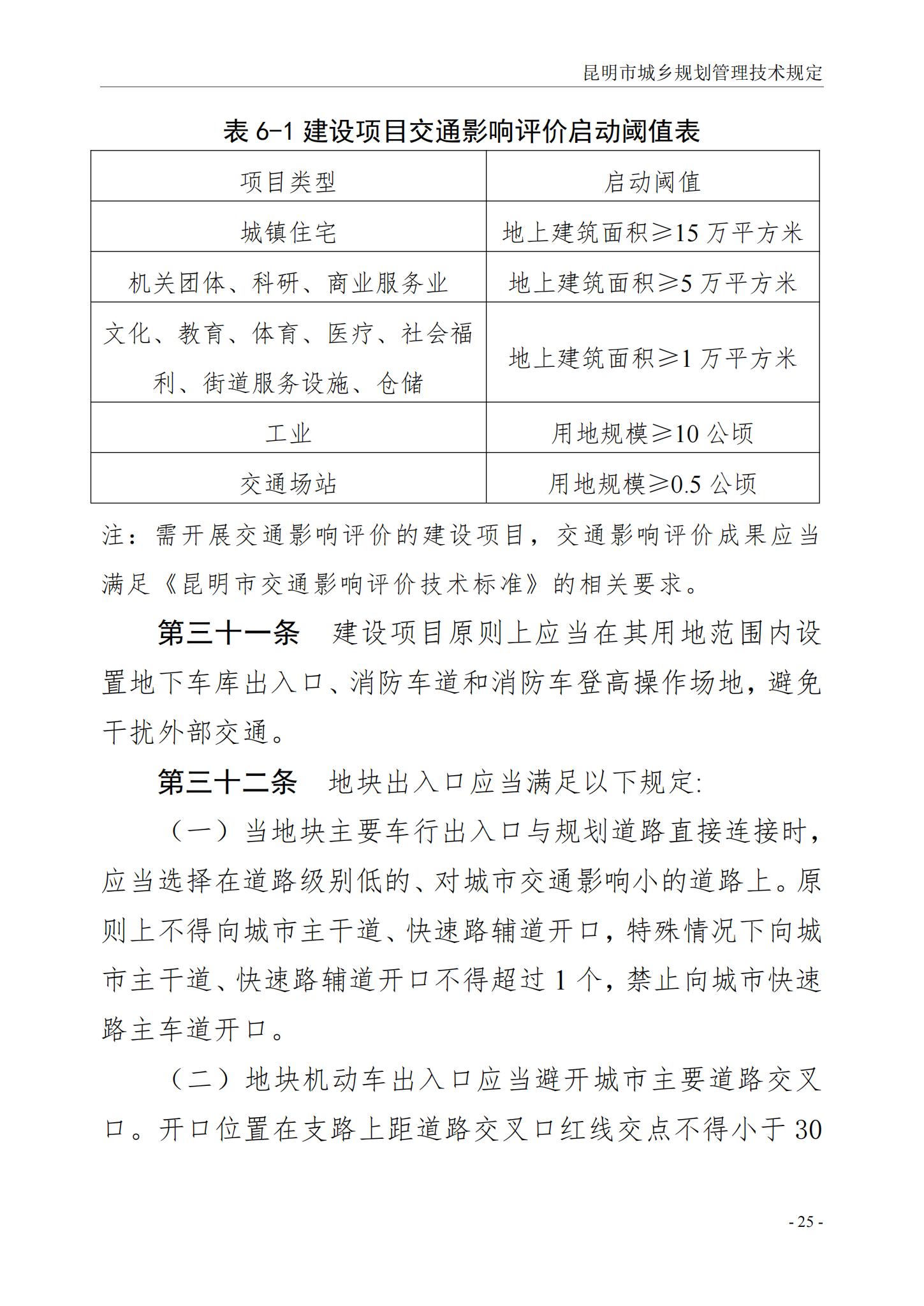 昆明市城乡规划管理技术规定 昆自然资规规[2024]2号_28.jpg