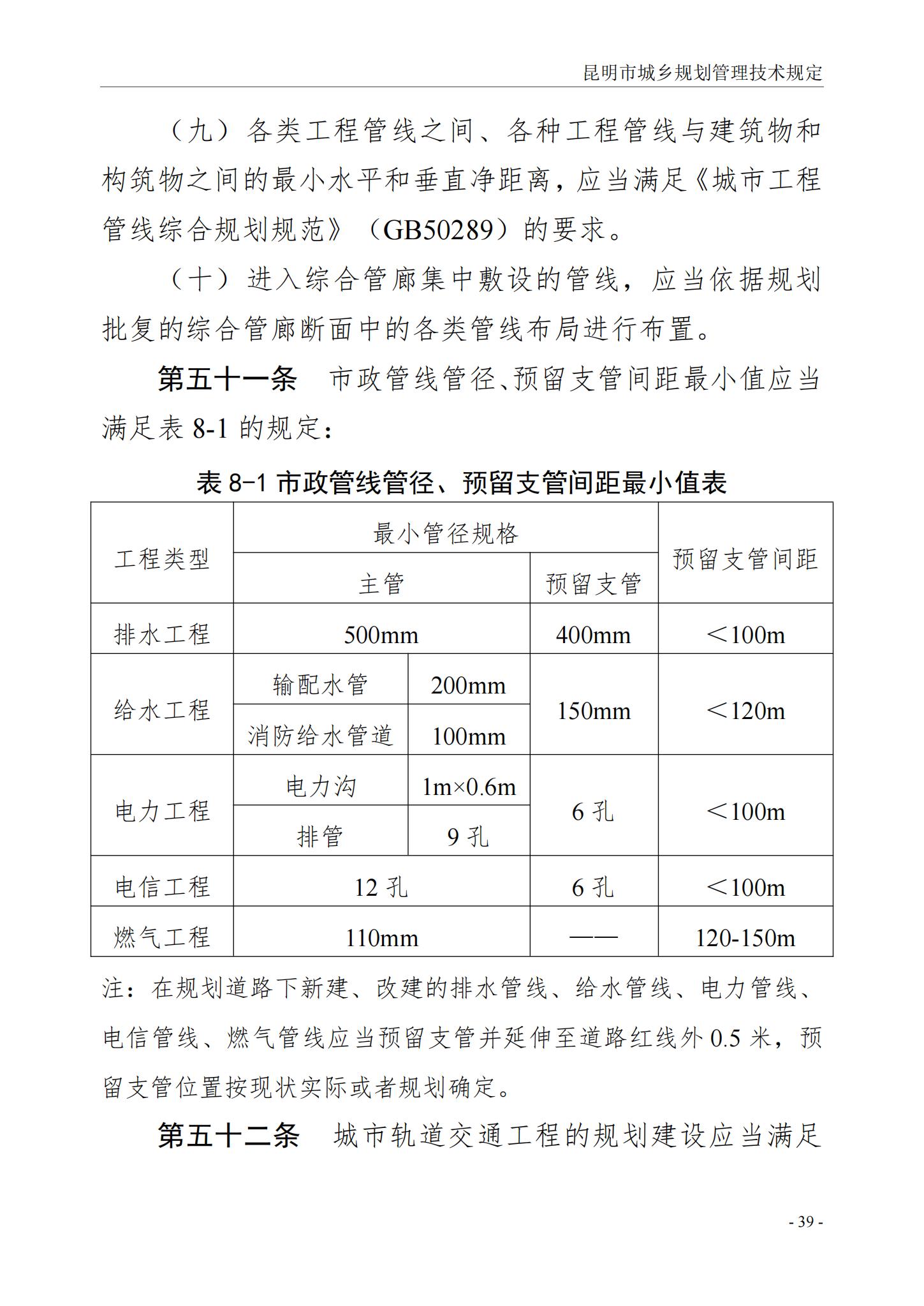 昆明市城乡规划管理技术规定 昆自然资规规[2024]2号_42.jpg