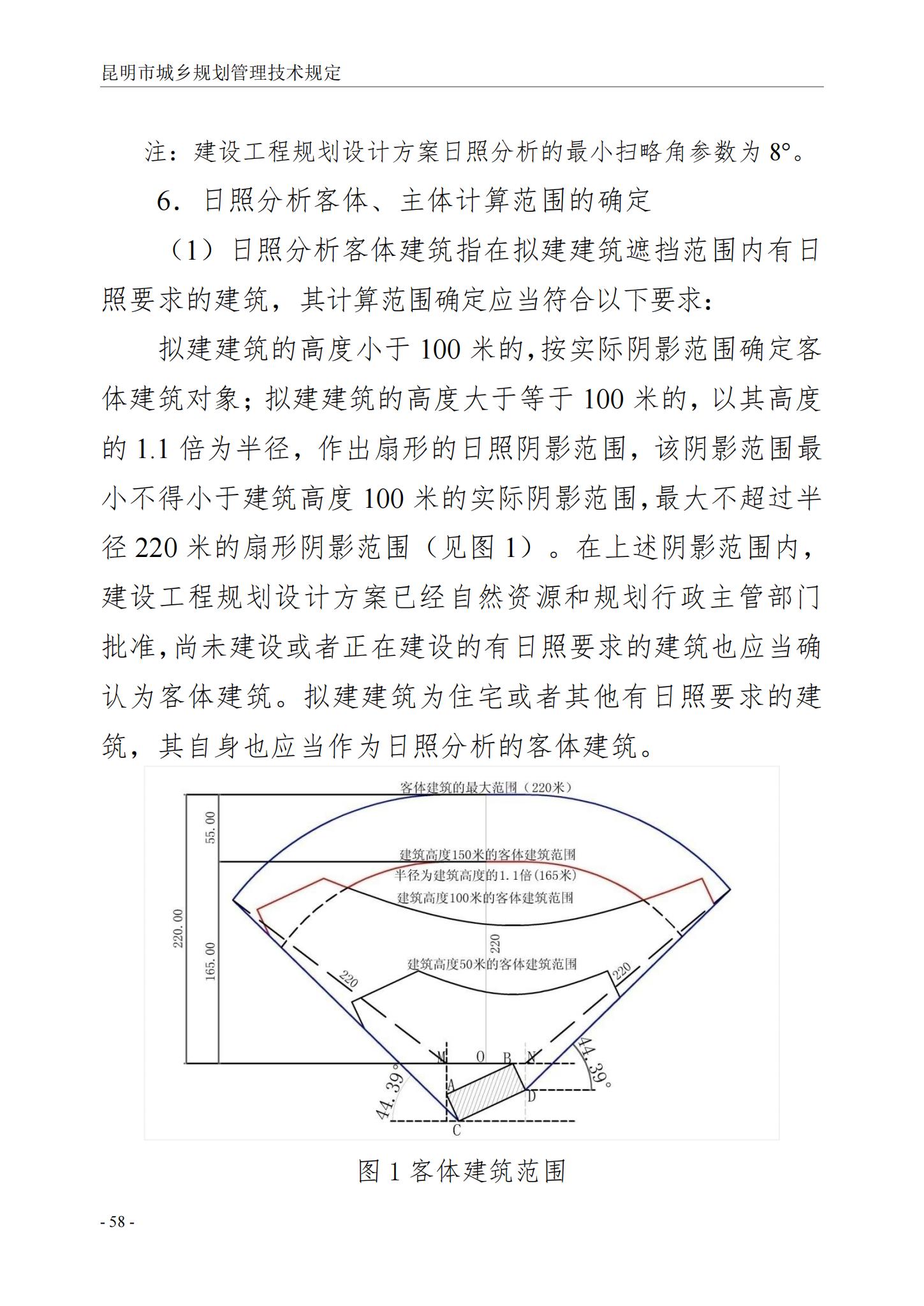 昆明市城乡规划管理技术规定 昆自然资规规[2024]2号_61.jpg