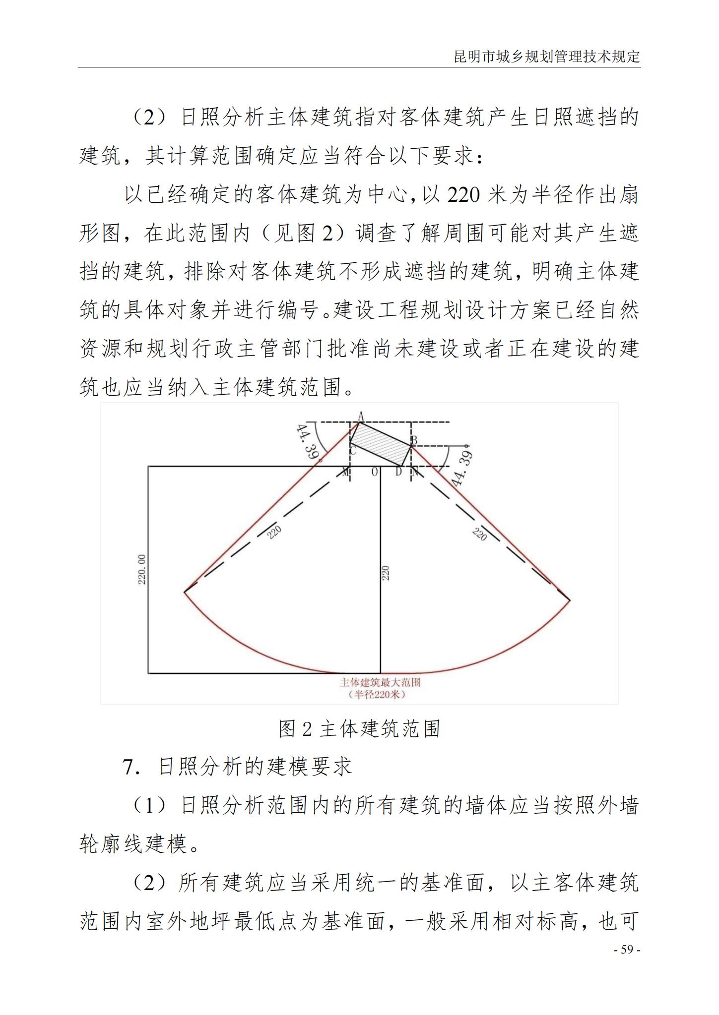 昆明市城乡规划管理技术规定 昆自然资规规[2024]2号_62.jpg